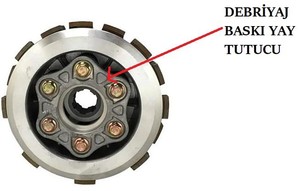  CG 125 DEBRİYAJ BALATA TUTUCU KAPAK (6 VİDALI)